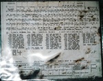 orginal buildsheet found behind rear seat(one of the last 4spds se built)