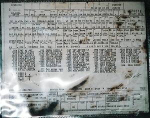 orginal buildsheet found behind rear seat(one of the last 4spds se built)