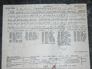 Build Sheet