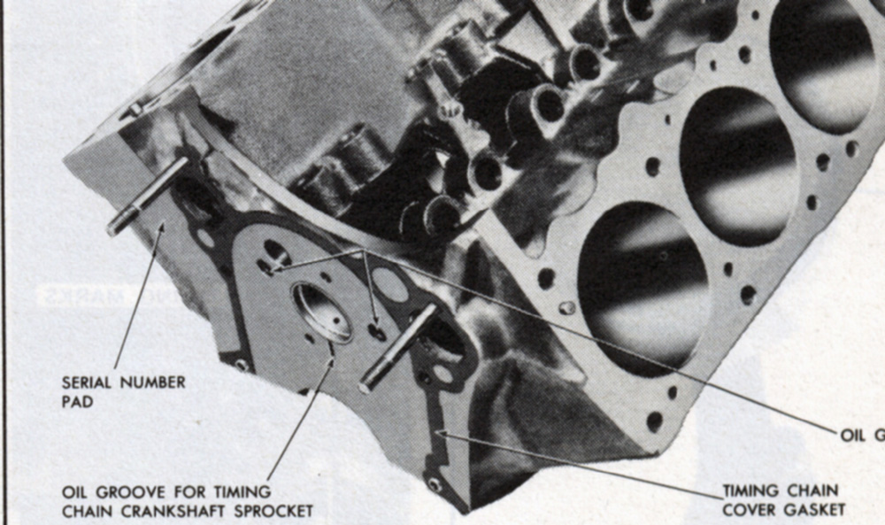 Chrysler 440 block identification